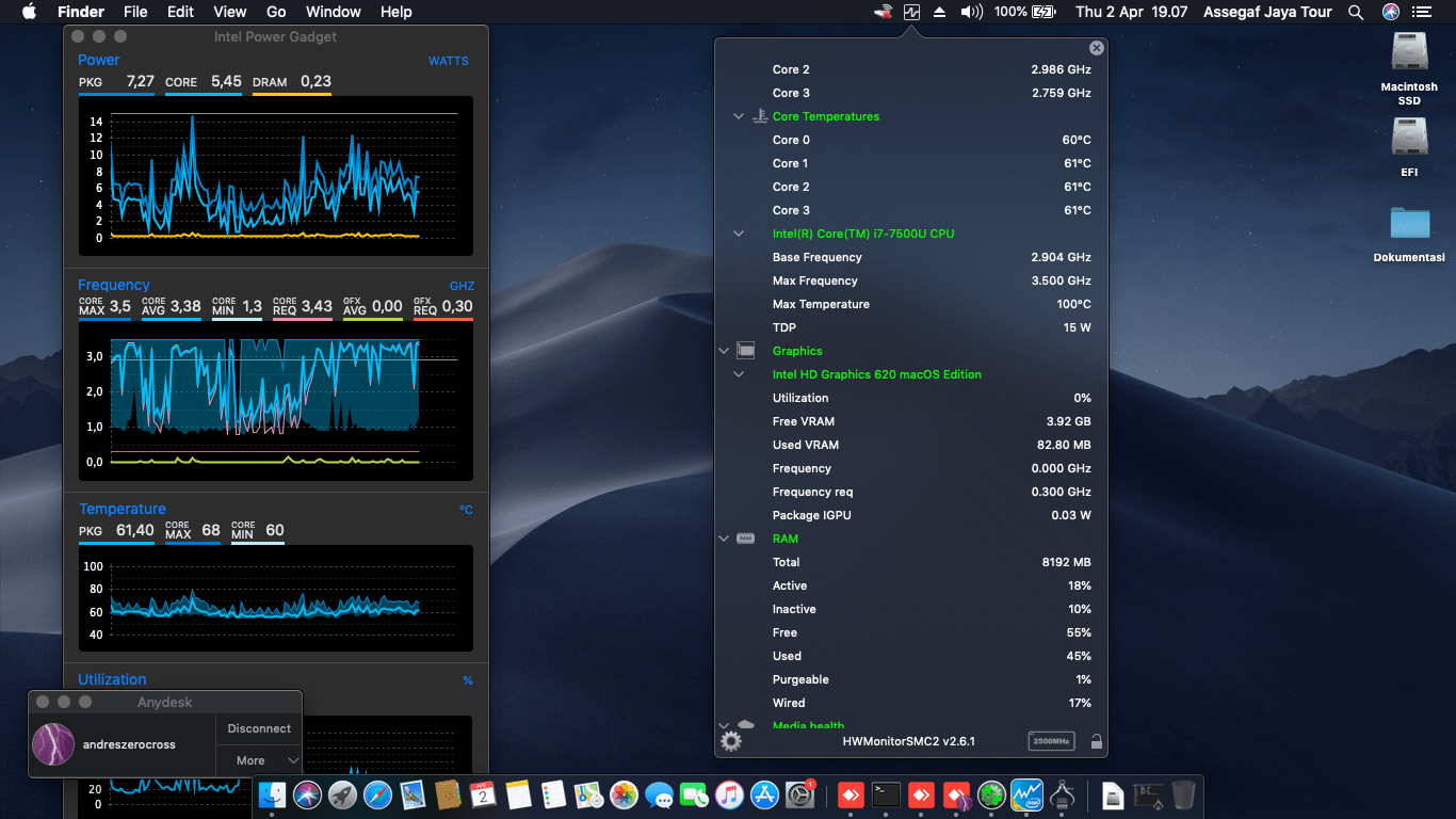 Dell Vostro 5468 [KabyLake   Intel HD 620] 3
